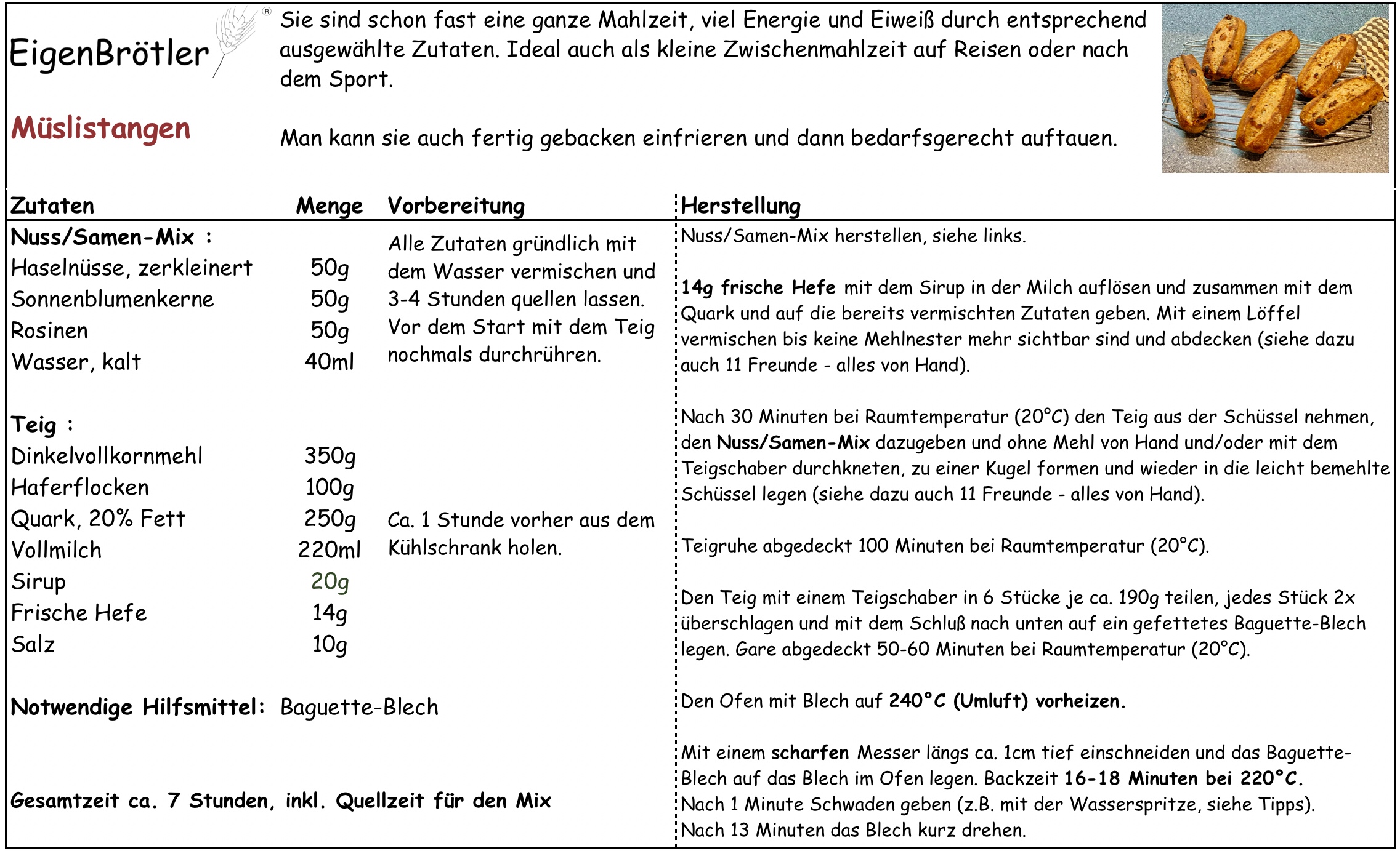 Müslistangen Müslistangen