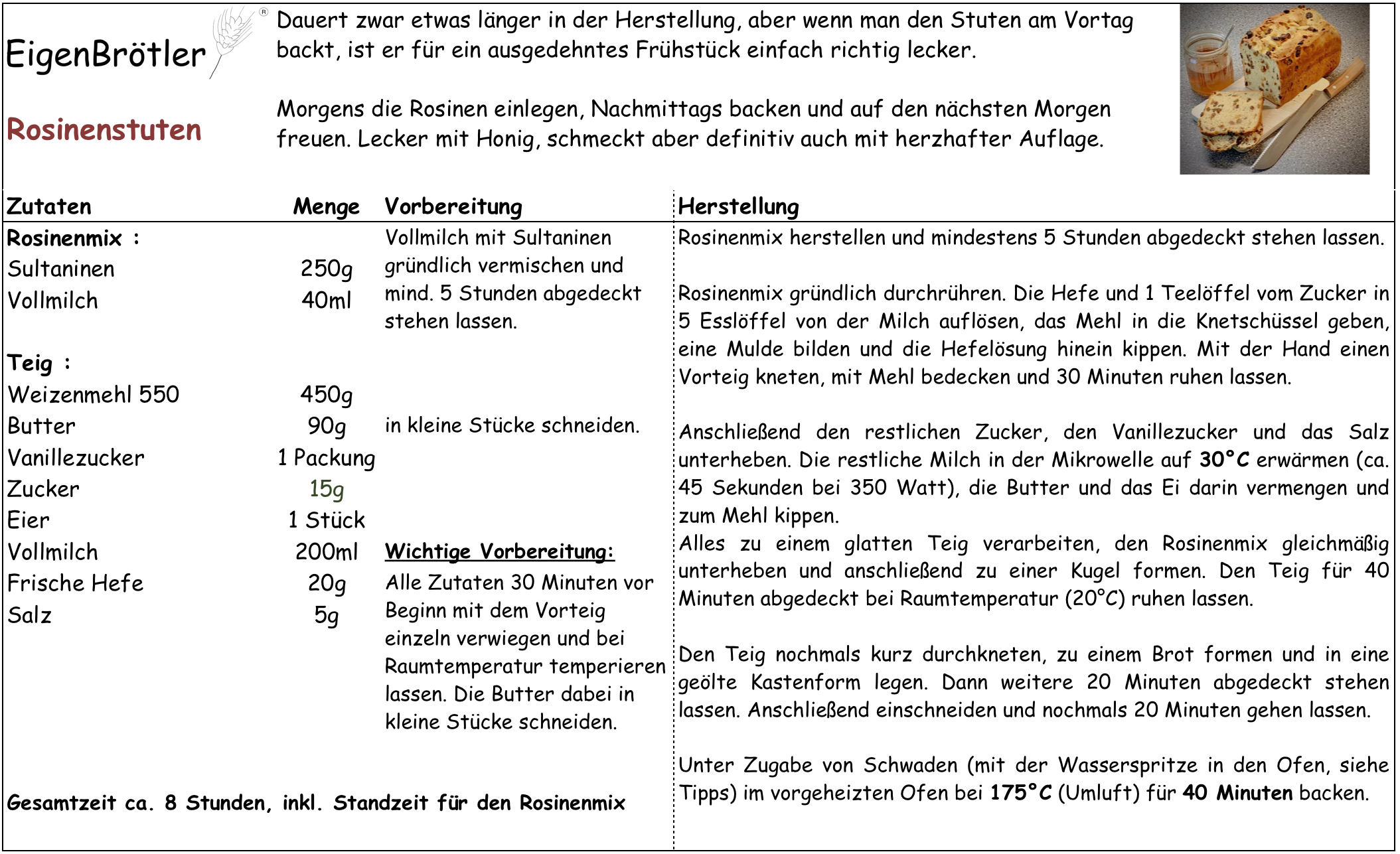 Rosinenstuten