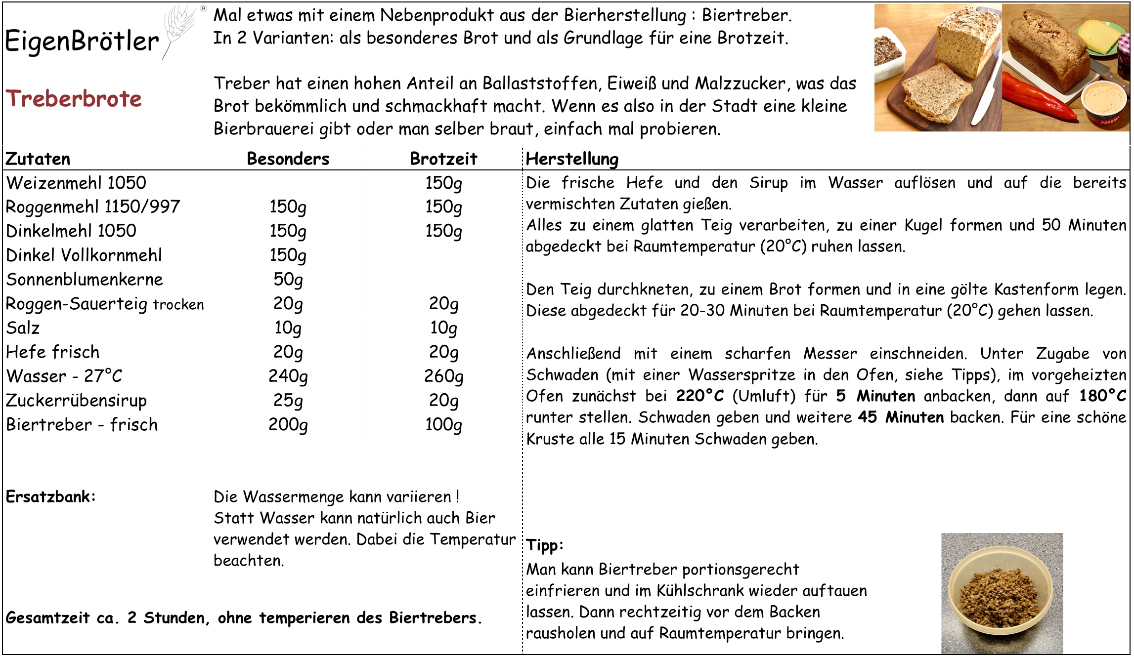 Treberbrot